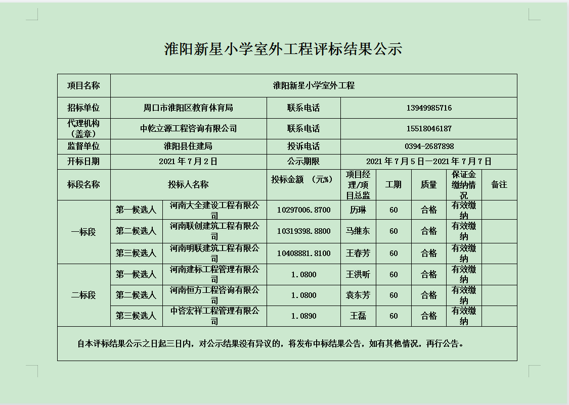 淮陽(yáng)新星小學(xué)室外工程評(píng)標(biāo)結(jié)果公示.png