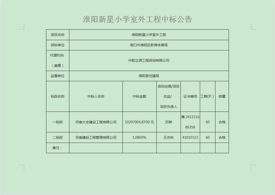淮陽新星小學(xué)室外工程中標公告.png